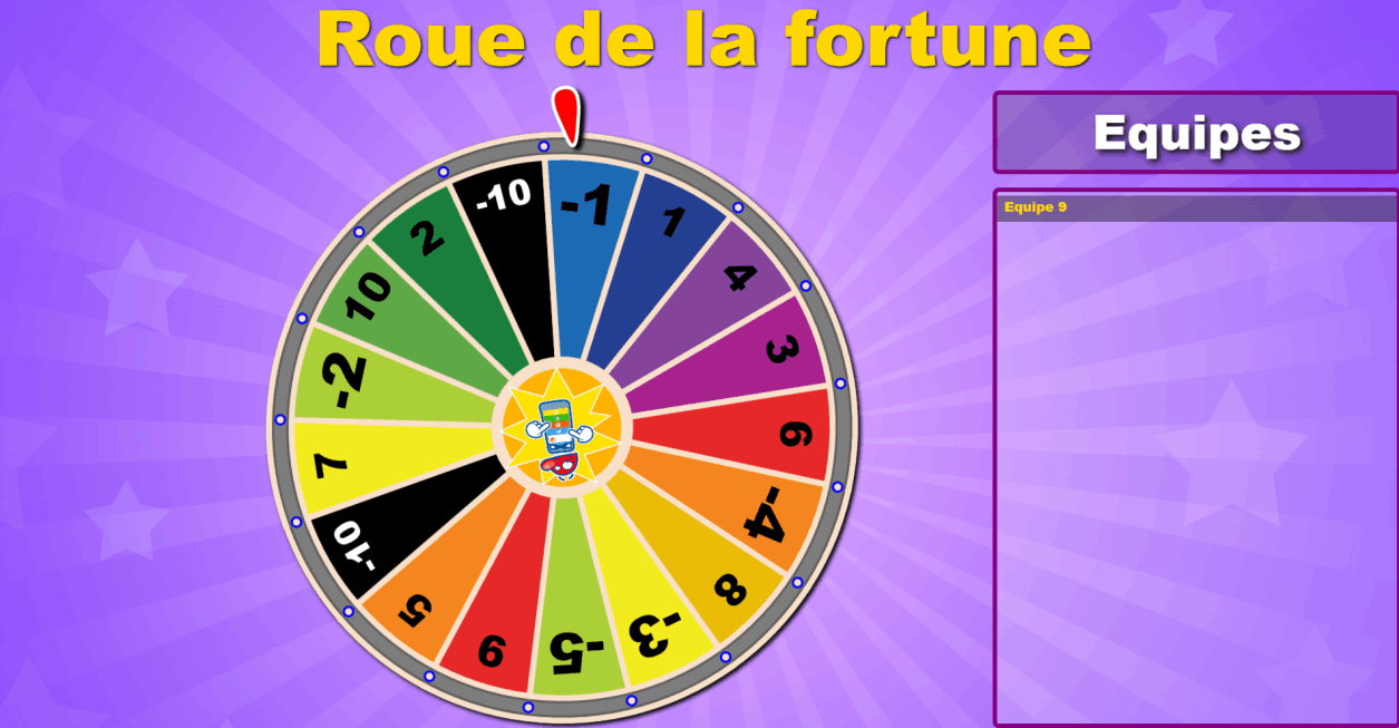 Roue de la fortune